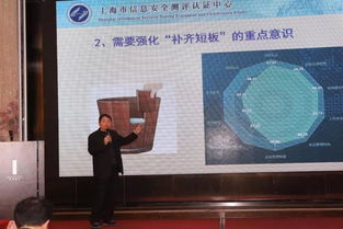 金融科技與網絡安全產業創新發展論壇在滬舉行，聚焦網絡信息安全軟件開發